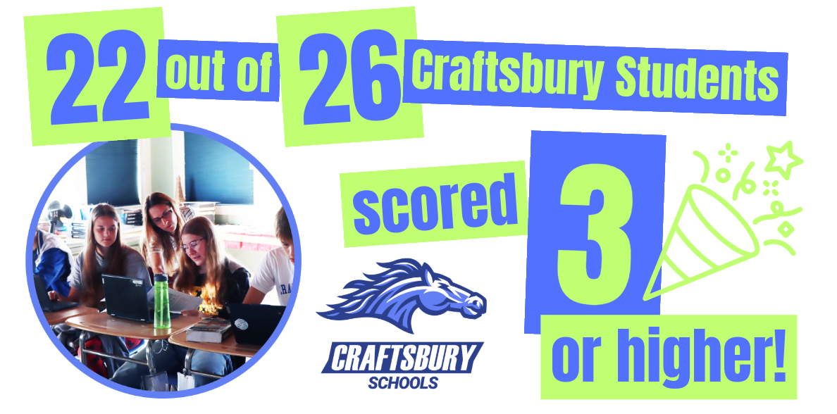 Craftsbury Students Excel on AP Exams